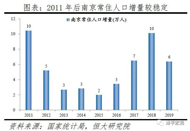 2020 重庆 人口流入_人口流入流出2020(3)
