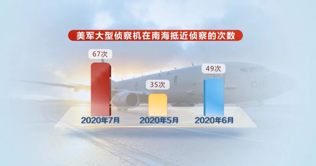 美军改装“商务机”,连续抵近中国侦察
