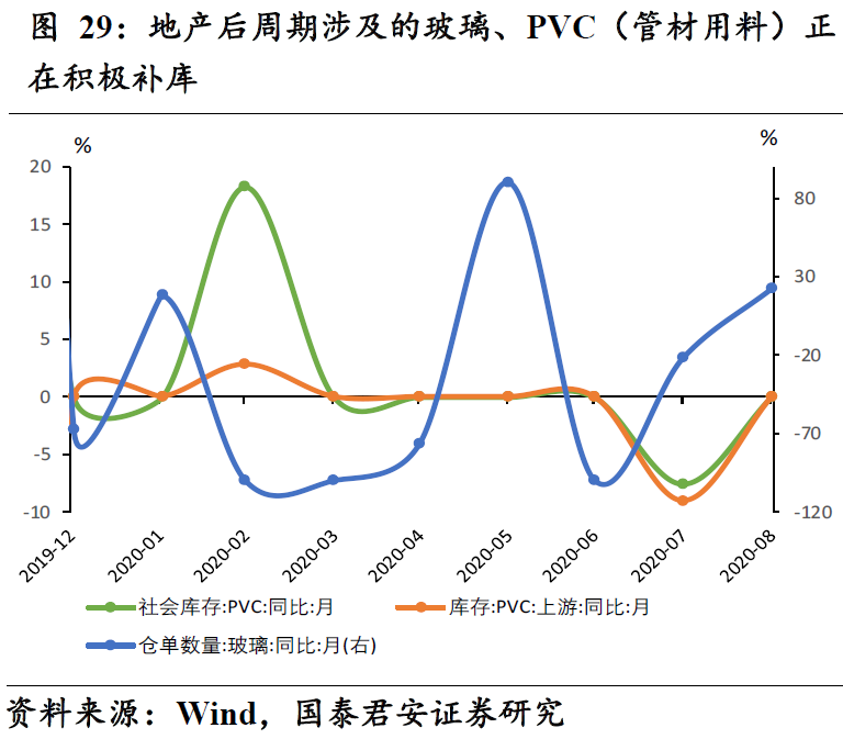 2020济宁经开区经济总量_济宁经开区高庙张忠图(2)