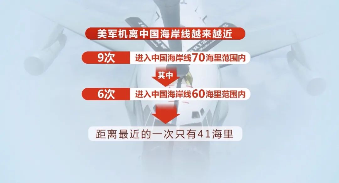 美军改装“商务机”,连续抵近中国侦察