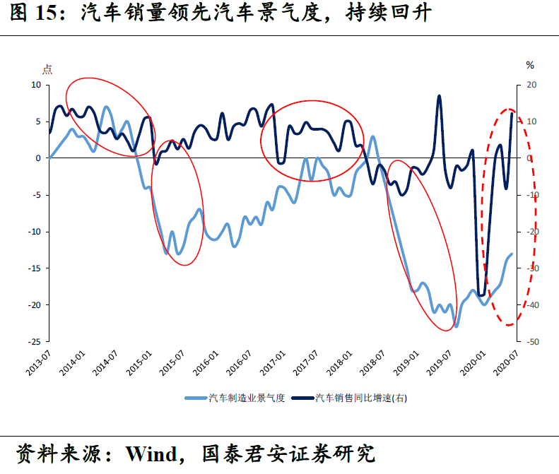 2020济宁经开区经济总量_济宁经开区高庙张忠图(3)