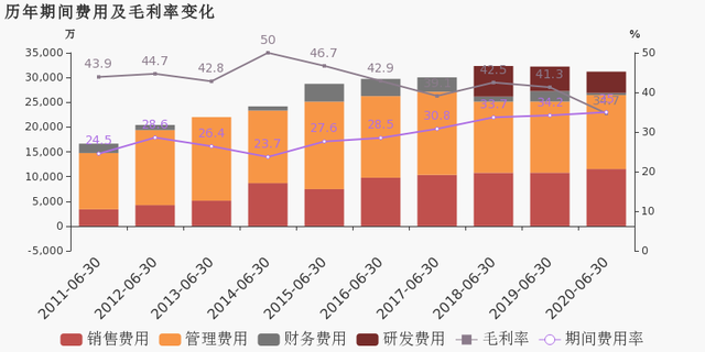 2020年上半年吉林省g_2020年吉林省小学教室(3)