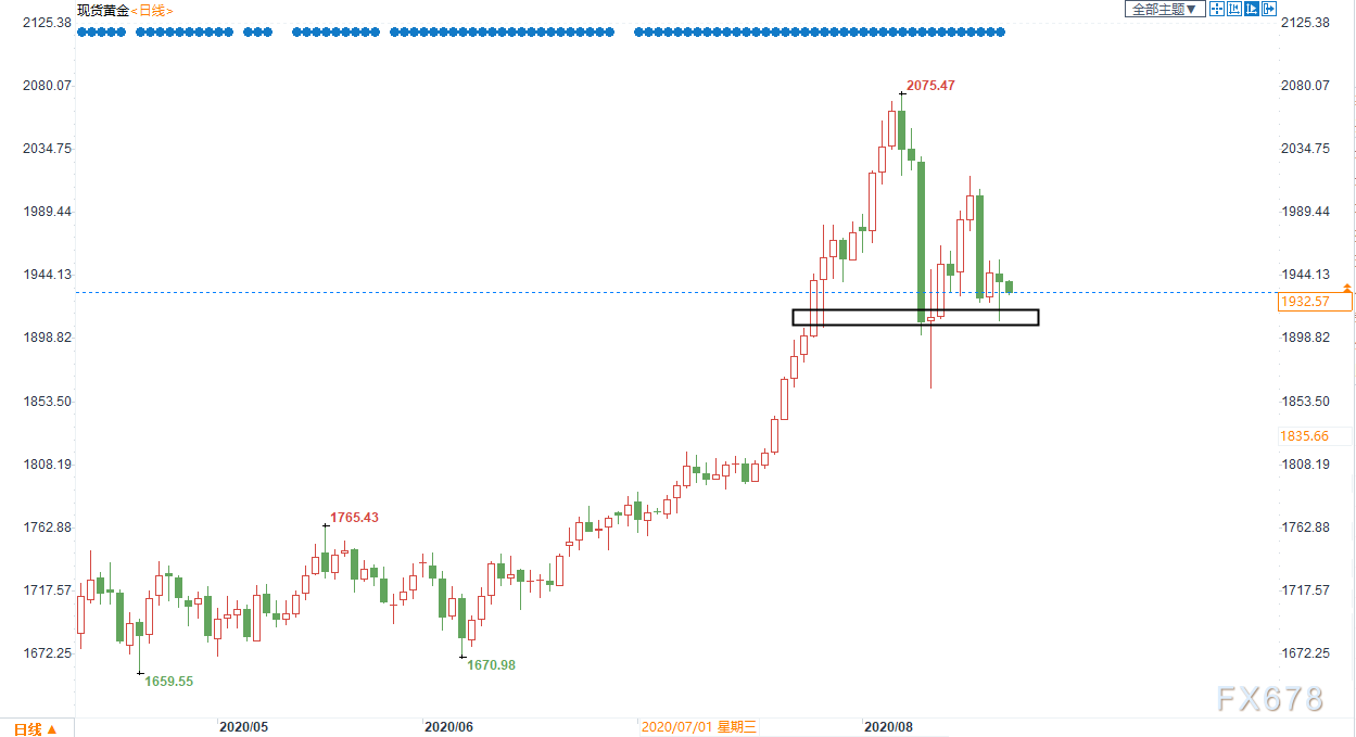 年会gdp_中国gdp增长图
