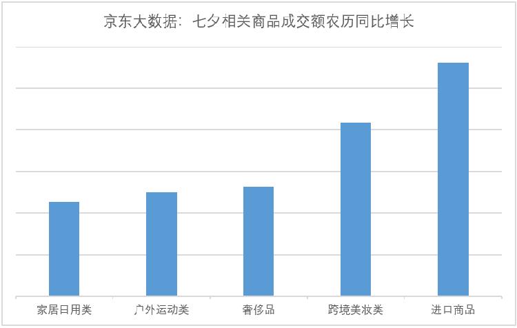 重庆人口和福建人口_福建人口分布图(3)