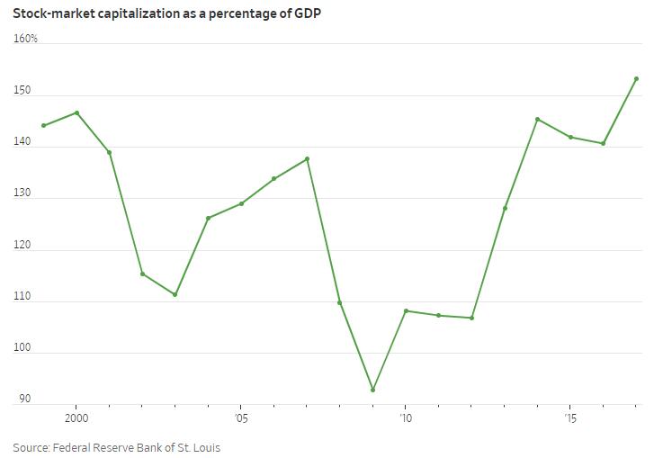为什么gdp季节性_最新GDP 广州领跑,成都佛山增速最快,佛山市冲刺万亿(3)