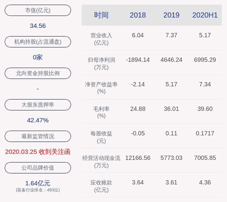 董事长秘书招聘_性感秘书(2)