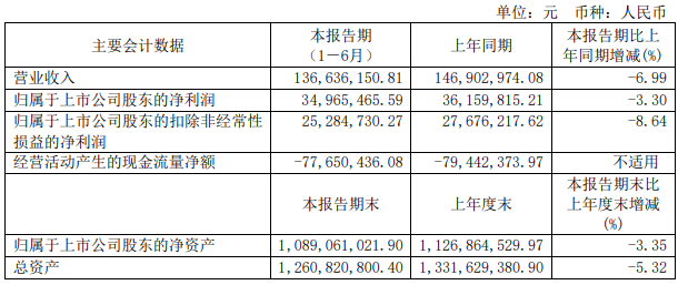 3630-iyaiihm8175130.png