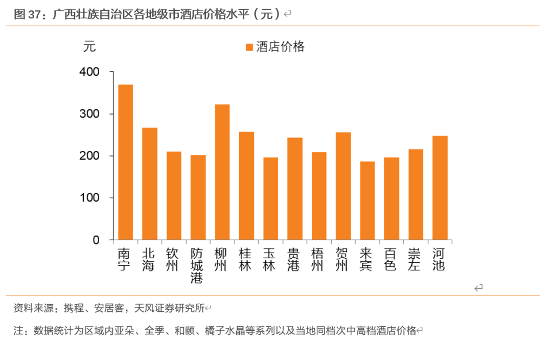 贺州各地区gdp_2017年广西各地市GDP排名出炉 谁是 老大(3)