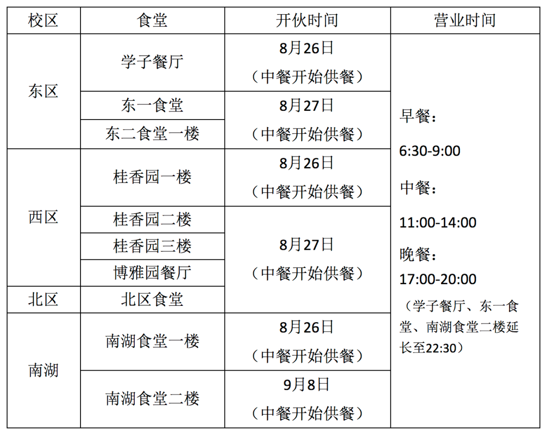 @CCNUer 好久不见,等你回家!