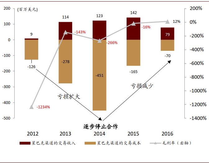 稳定发展的基础是什么 88bb-iyaiihm8729396.png