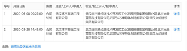 武汉千亿芯片项目停摆