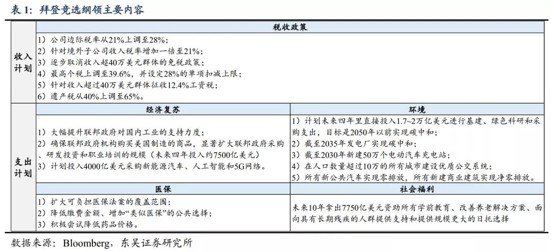 基建支出占gdp_麦肯锡 全球每年投资基建2.5万亿美元 中国超过欧美总和(2)