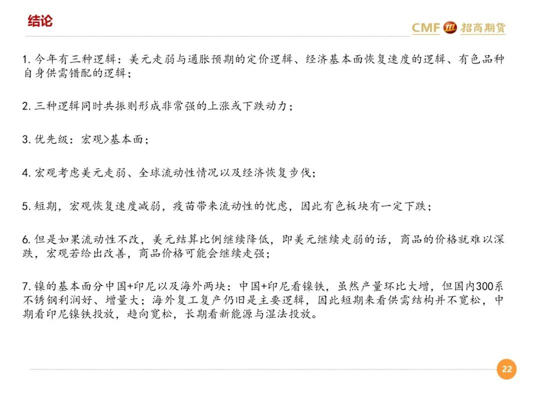 微观经济学研究方法是总量分析_微观经济学思维导图(3)