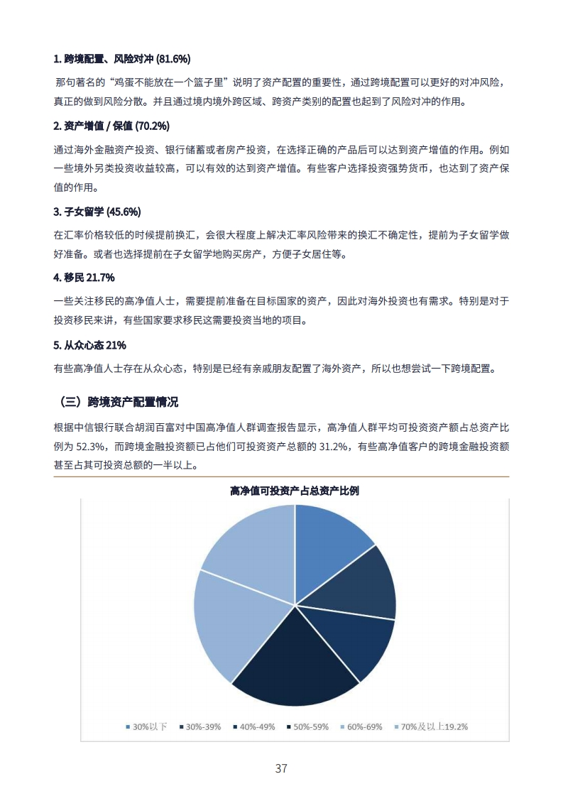 疫情对我国gdp的冲击是
