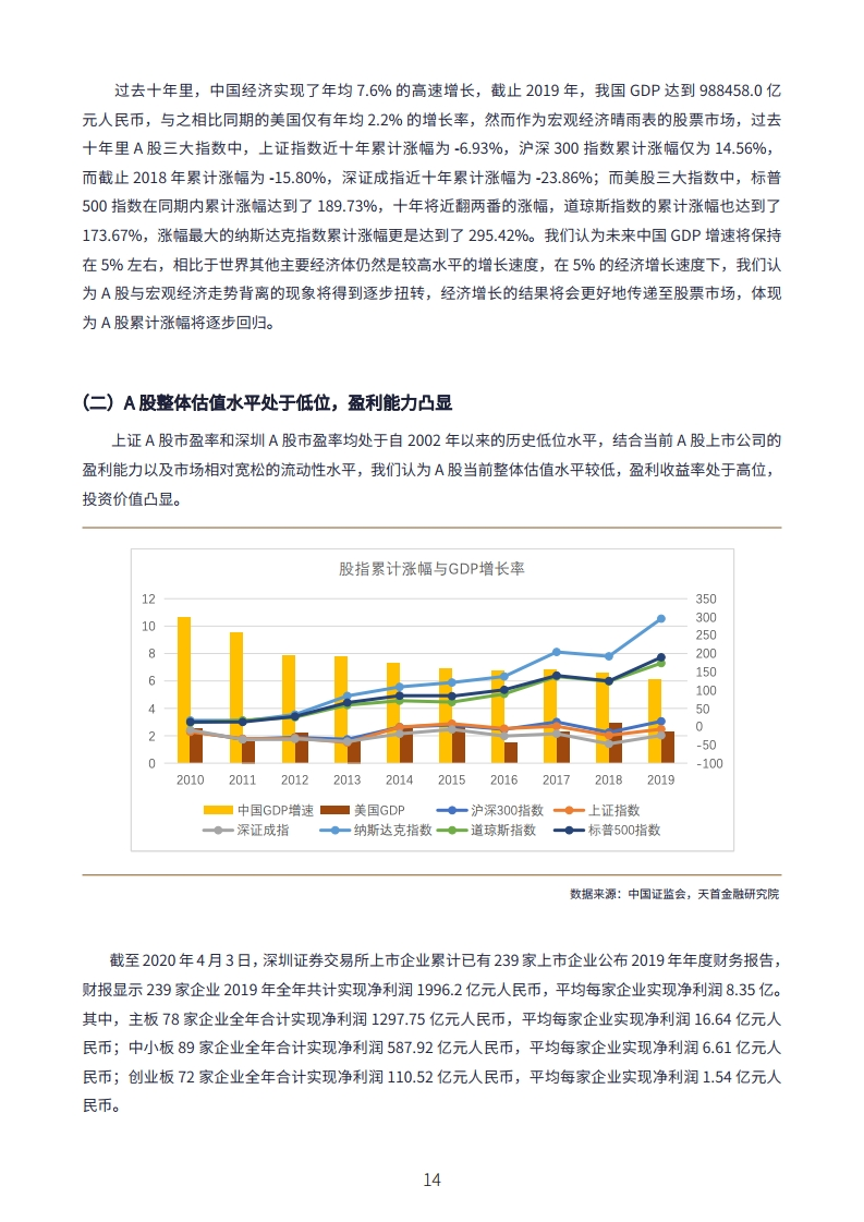 中国gdp与疫情冲击