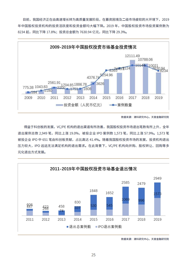 中国gdp与疫情冲击