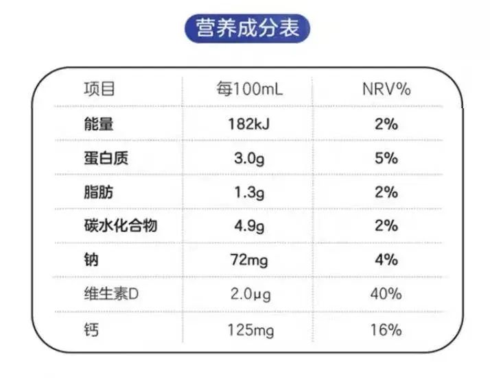 坚持喝汤一个月，我的肾崩溃了