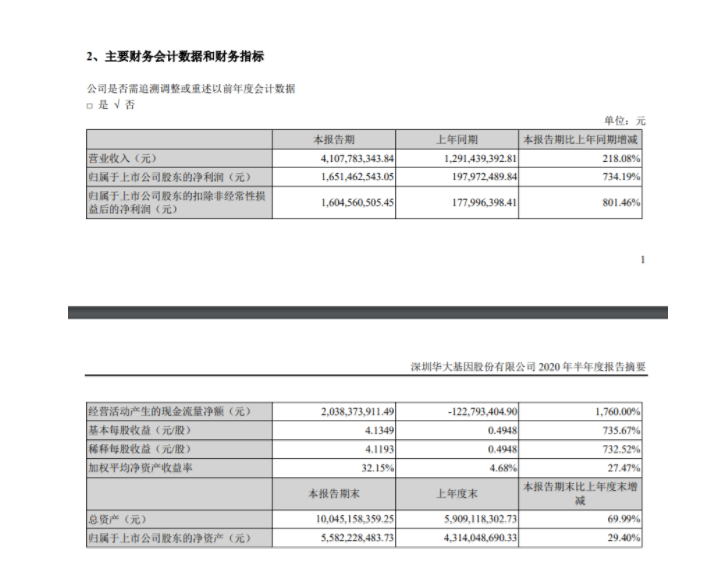 宁德2021年gdp_宁德2020年规划图(3)