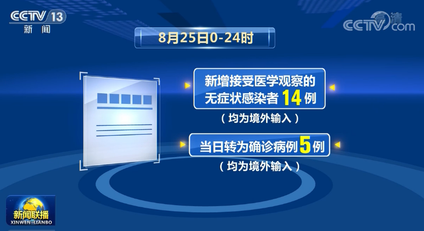 连续10天无本土新增新冠肺炎确诊病例