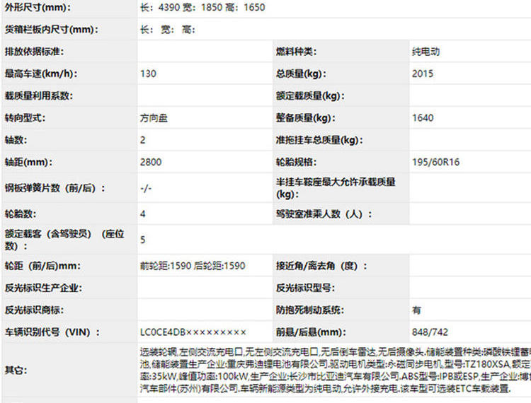 一边侧滑门一边常规门 比亚迪秦D1实车图曝光