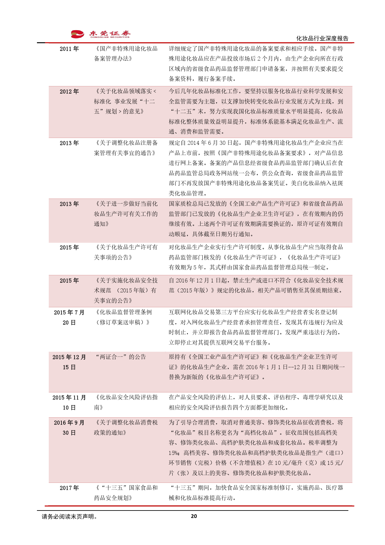 廣州旭林精細(xì)化工有限公司