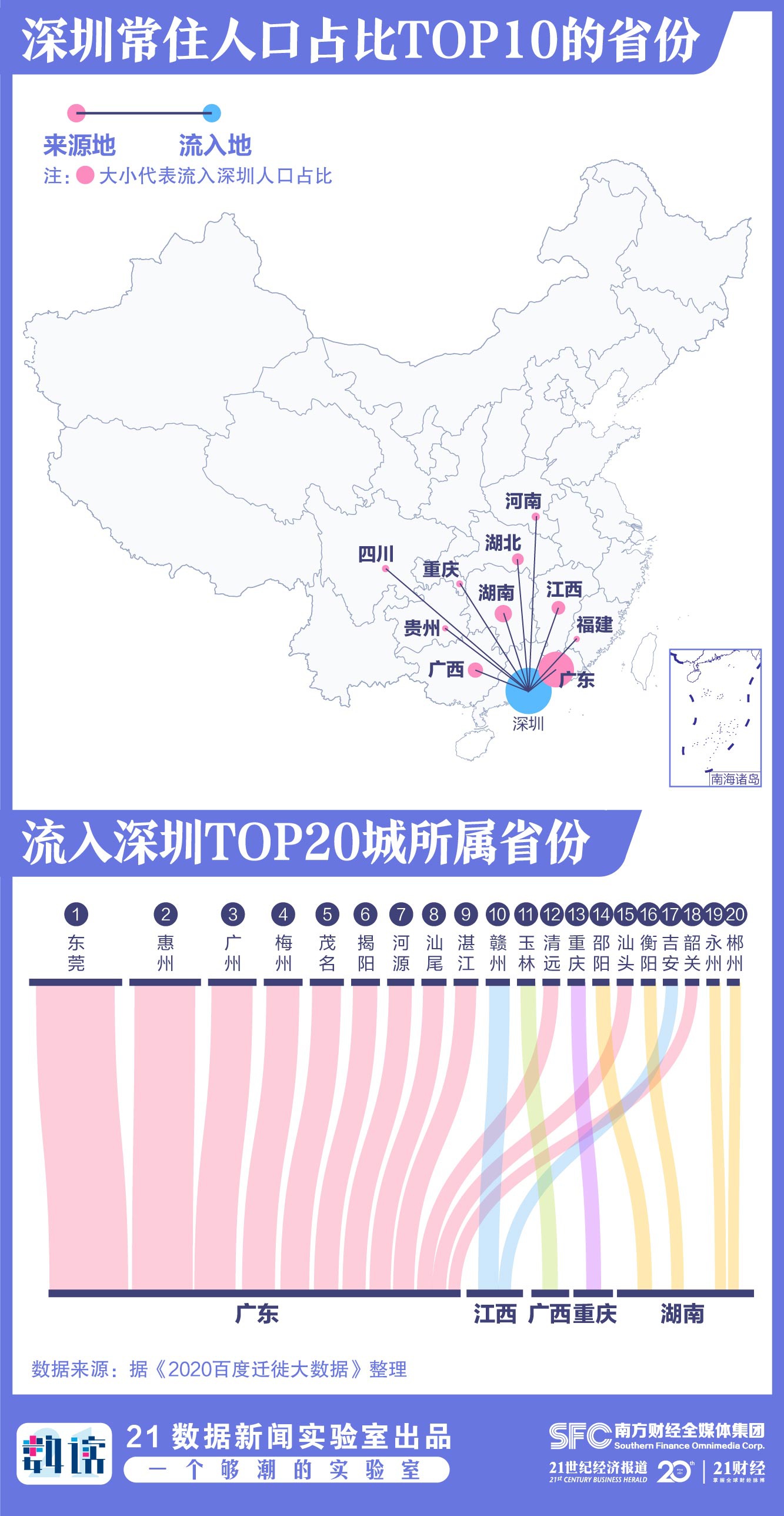 中国具体人口数_中国具体地图(3)
