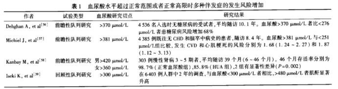 坚持喝汤一个月，我的肾崩溃了