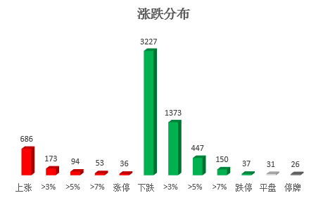 建材市场迎来爆发期 多元需求引爆绿色智能新赛道