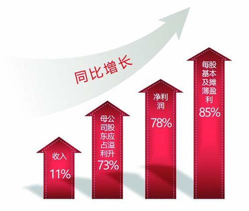 金矿业招聘_以家人的名义 传递招金大爱(2)
