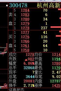 什么不会被记录进GDP_文图爱聊天记录图片(3)
