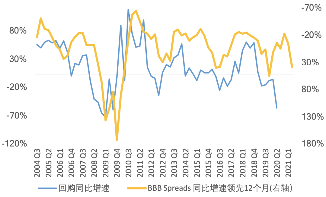 gdp 企业_中国gdp增长图(3)