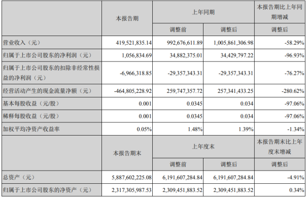 云南旅游去年gdp_云南旅游图片(2)