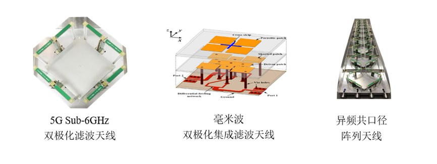 华南理工专利项目获大湾区高价值专利培育布局大赛三大奖项