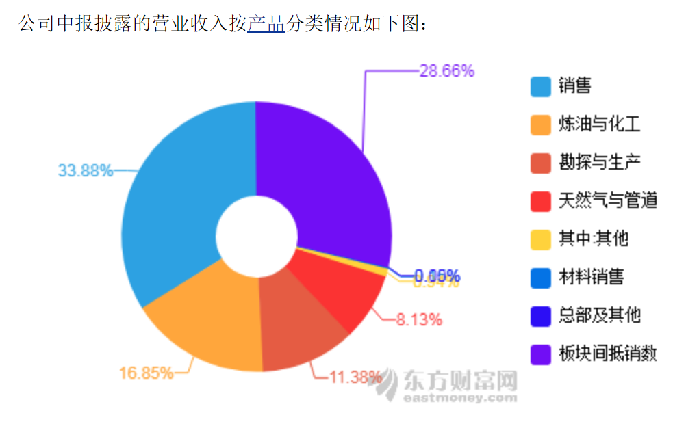 我国2020年7月份gdp_2020年7月份日历