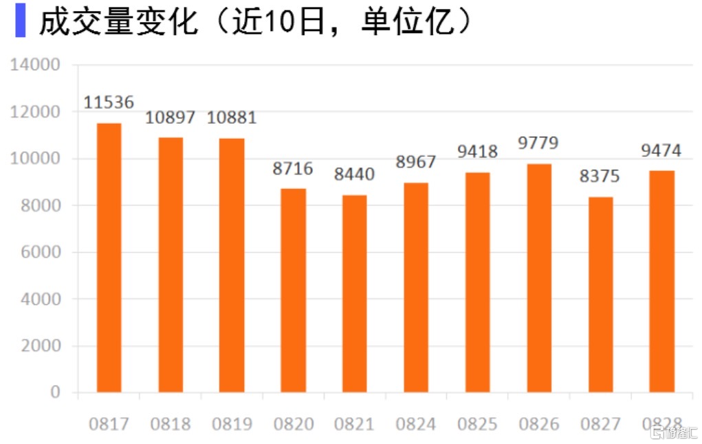 大机构的资金净流入 debf-iyhvyva8026165.png