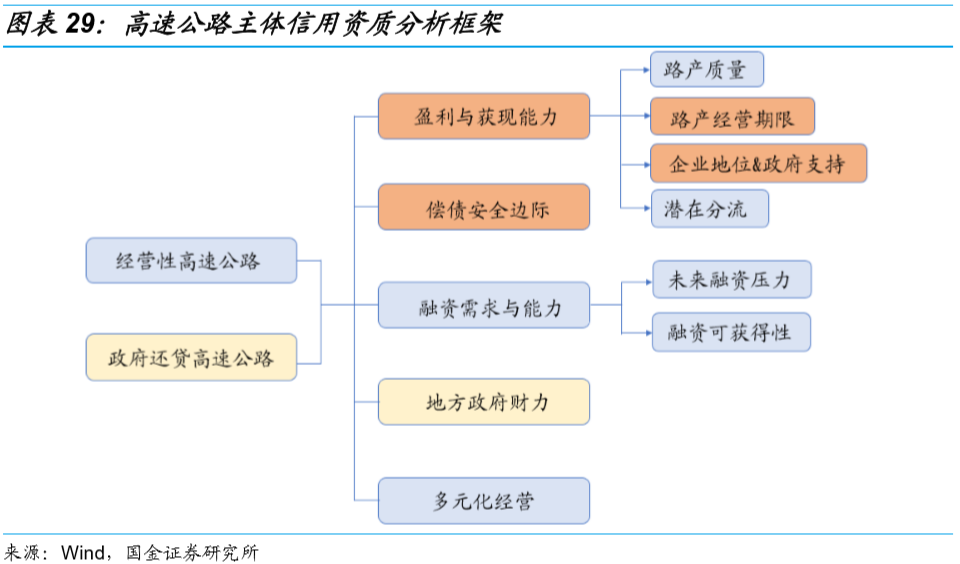 自给农业的gdp_自给自足农业图片