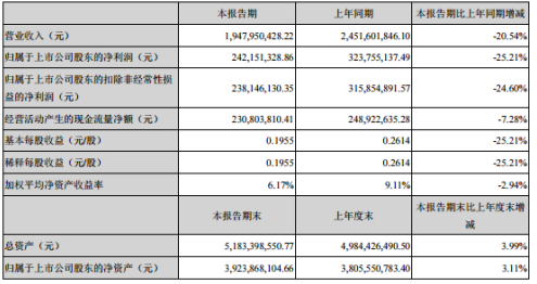医药不入gdp_医改并不意味着收入提高,但却可以体现医务人员 身价(2)