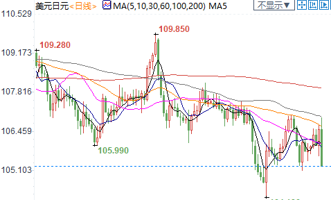 宁国毛gdp_什么是河南(3)