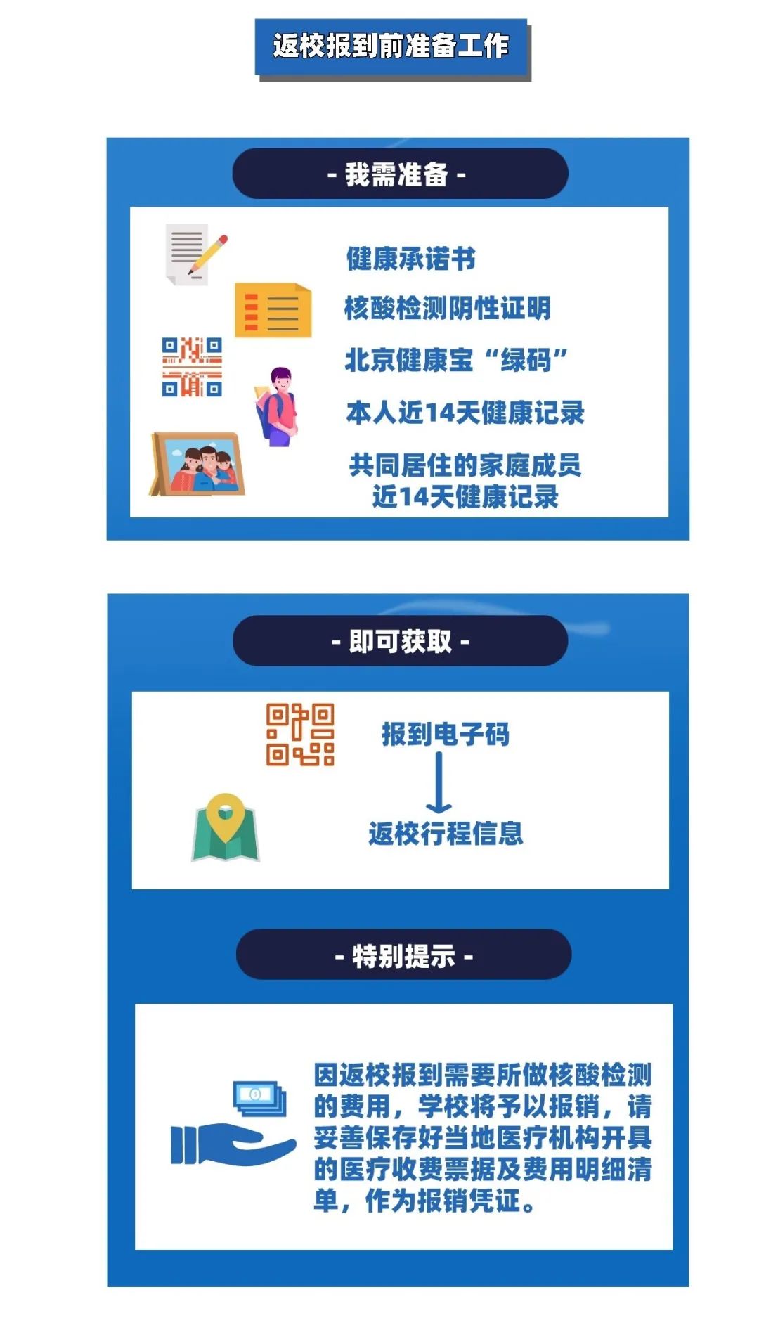 等你回家!中石大开展秋季学期学生返校全流程模拟演练