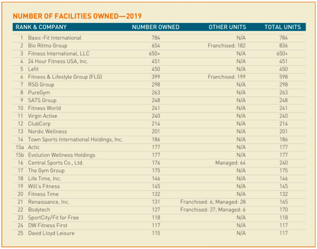 分期公司排名_保险公司十大排名