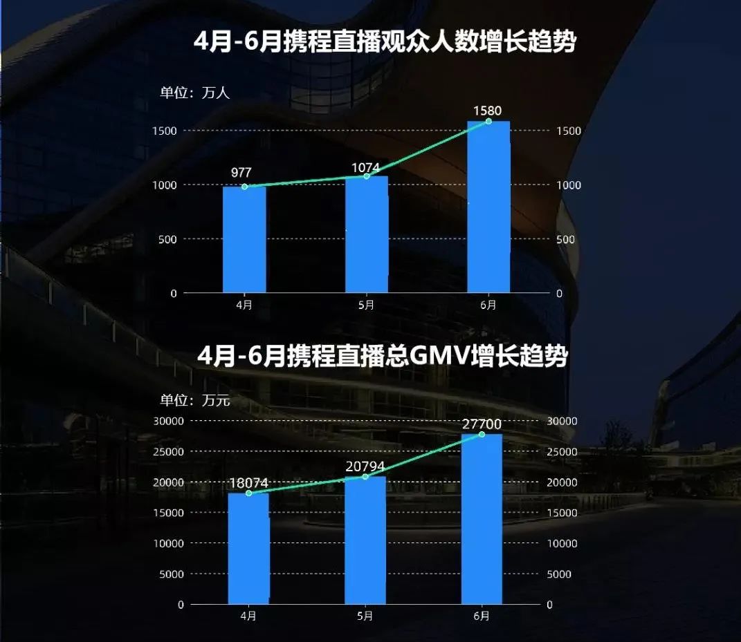 海外ip 直播 d29f-ixeeirz8596615.jpg