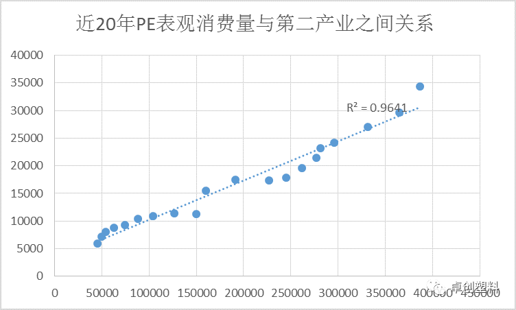 彭州乙烯gDp_西华大学彭州校区(2)