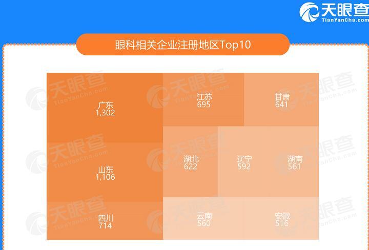 鲁川gdp_中国gdp增长图(2)