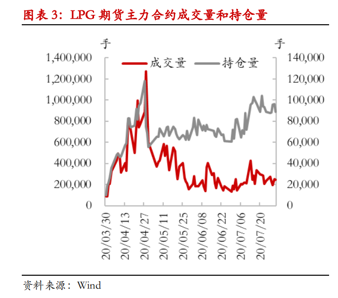 国内原油期货交割时间 d8be-ixeeirz6787867.png