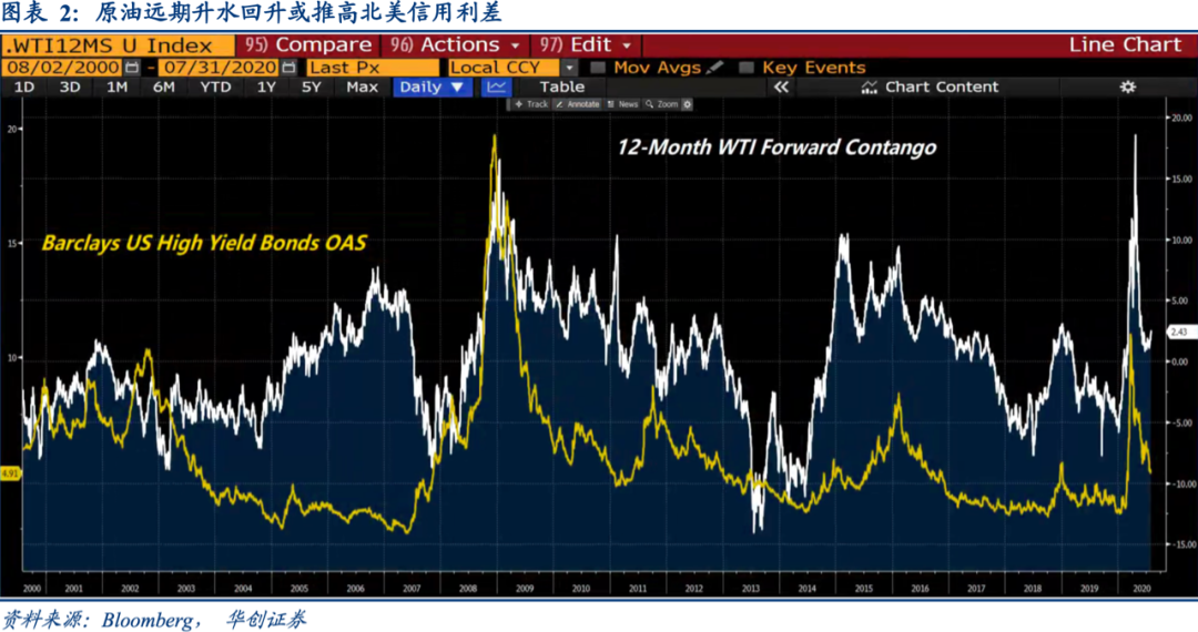 g7二季度gdp_英国二季度GDP暴跌20.4 ,英媒 在G7国家中最差(3)