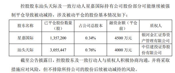 金汇人口_奉贤未来的轨交 BRT 新城规划 新建公园 区委书记告诉你(2)