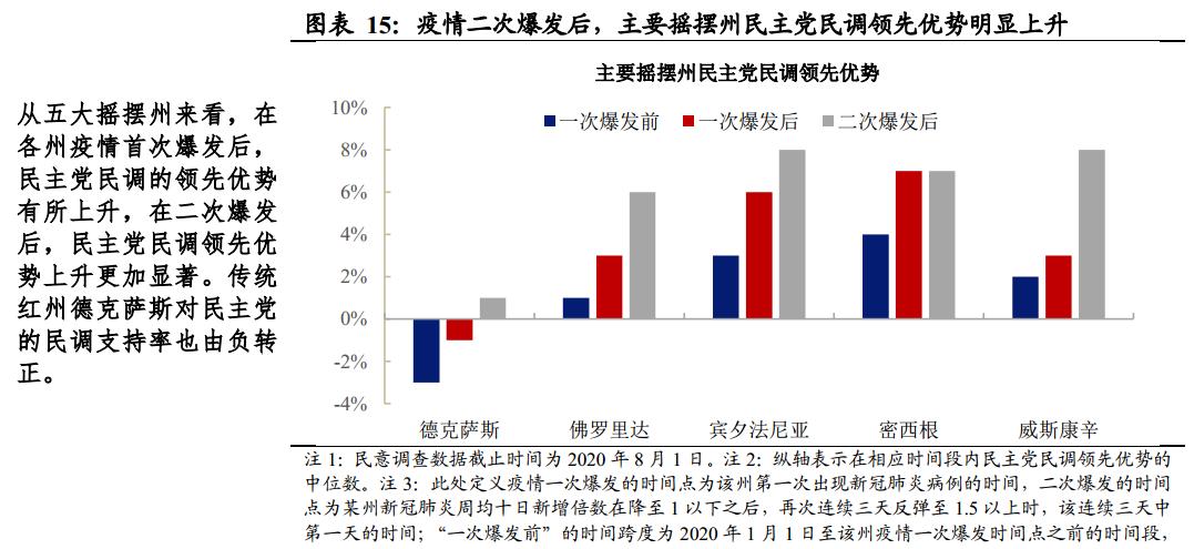斗罗联邦gdp_斗罗大陆小舞(2)