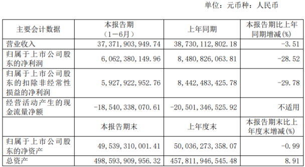 2020年阜宁60岁人口总数_2021年日历图片(3)