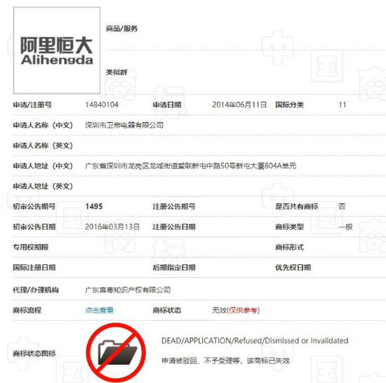 这个商标只有4个字,但阿里、腾讯、百度、京东都不干了