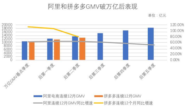 边际效应经济学什么原理_边际效应(3)